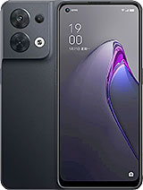 Best available price of Oppo Reno8 (China) in Egypt