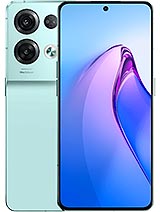 Best available price of Oppo Reno8 Pro in Egypt