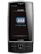 Best available price of Philips X815 in Egypt