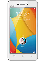 Best available price of vivo Y31 in Egypt